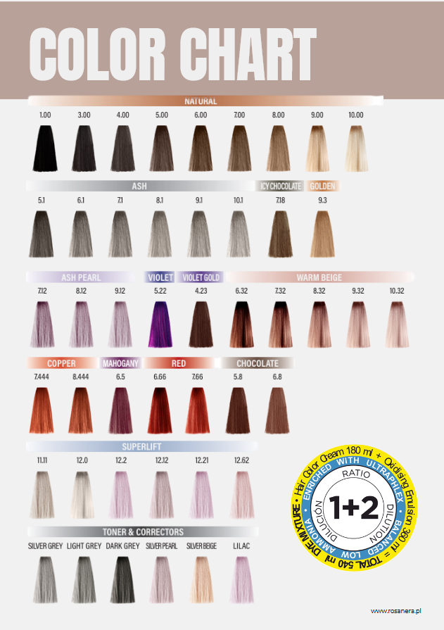 COLOR SHOCK (NATURAL) Dažai 180 ml.